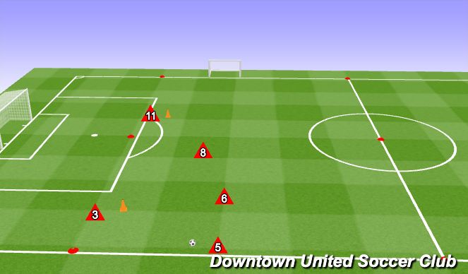 Football/Soccer Session Plan Drill (Colour):  Give & Go 
