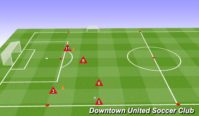 Football/Soccer Session Plan Drill (Colour): Up Back Through