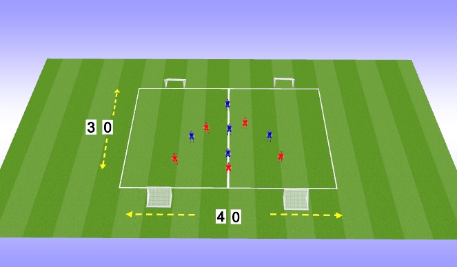 Football/Soccer Session Plan Drill (Colour): 5v5