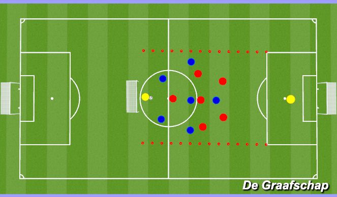 Football/Soccer Session Plan Drill (Colour): Screen 3