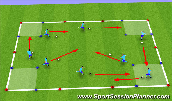 Football/Soccer Session Plan Drill (Colour): Running With the ball - How, When & Where - Blocked
