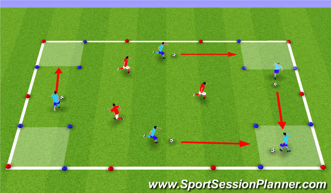 Football/Soccer Session Plan Drill (Colour): Running With the ball - How, When & Where - Varied