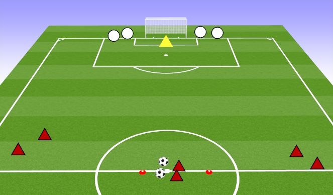 Football/Soccer Session Plan Drill (Colour): 3V2 OVERLAP