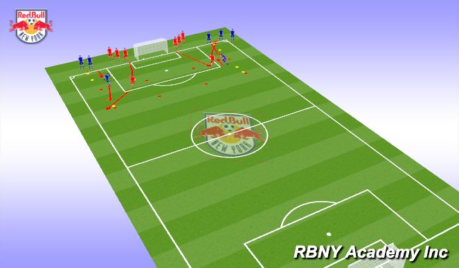 Football/Soccer Session Plan Drill (Colour): WU: Race Game