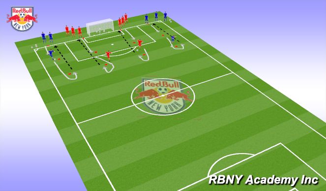 Football/Soccer Session Plan Drill (Colour): A1: Tech. Focus: Stop-Start & Turn