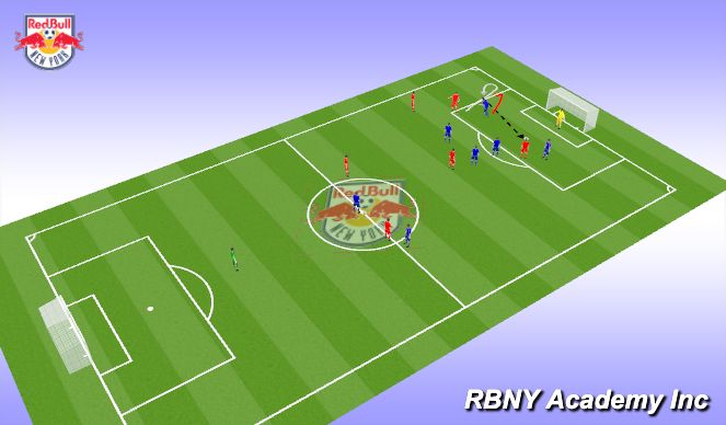 Football/Soccer Session Plan Drill (Colour): Match