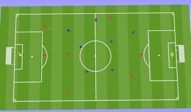 Football/Soccer Session Plan Drill (Colour): Regular game