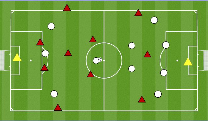 Football/Soccer Session Plan Drill (Colour): 11v11 to goal