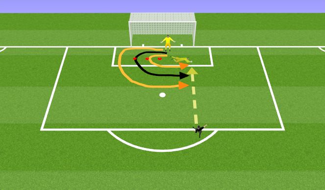 Football/Soccer Session Plan Drill (Colour): Blast Off