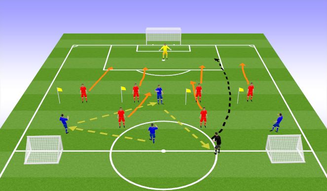Football/Soccer Session Plan Drill (Colour): Defending Vertical Service