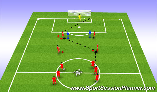 Football/Soccer Session Plan Drill (Colour): Unopposed shot from angle