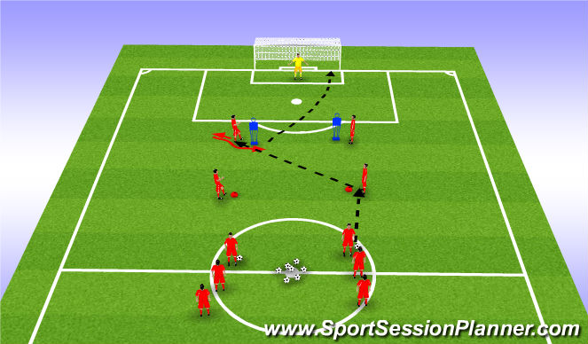 Football/Soccer Session Plan Drill (Colour): Unopposed curled shot