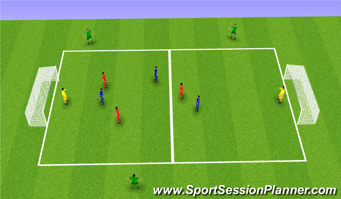 Football/Soccer Session Plan Drill (Colour): 3v3 short games