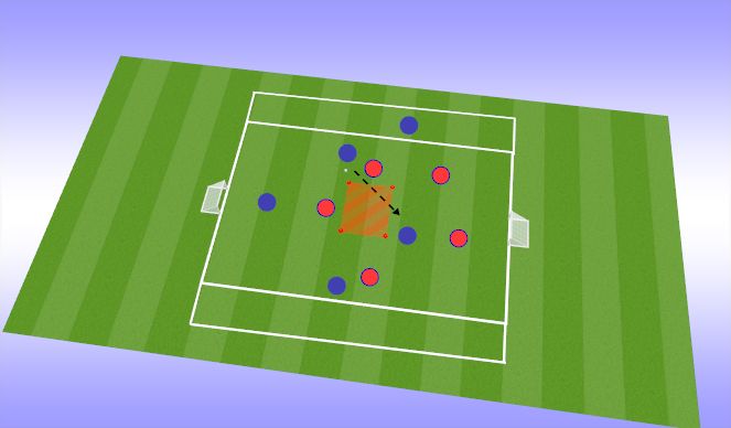 Football/Soccer Session Plan Drill (Colour): Hot-Box