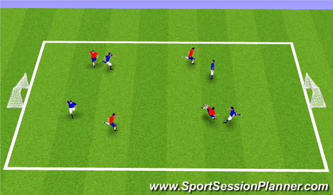 Football/Soccer Session Plan Drill (Colour): Juego Libre