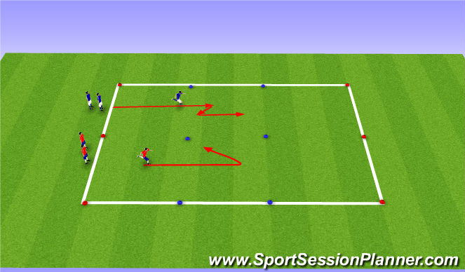 Football/Soccer Session Plan Drill (Colour): Calentamiento
