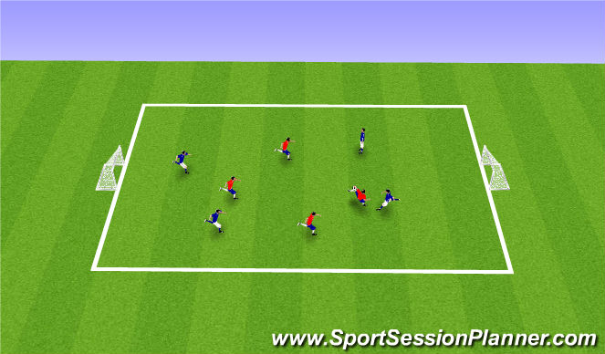 Football/Soccer Session Plan Drill (Colour): Juego Libre