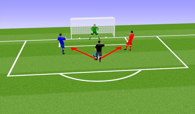 Football/Soccer Session Plan Drill (Colour): תרגיל 1