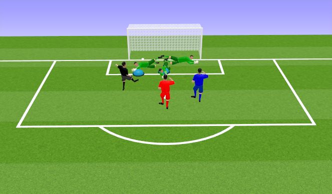 Football/Soccer Session Plan Drill (Colour): תרגיל 3