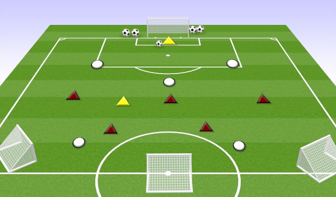 Football/Soccer Session Plan Drill (Colour): HIGH PRESS