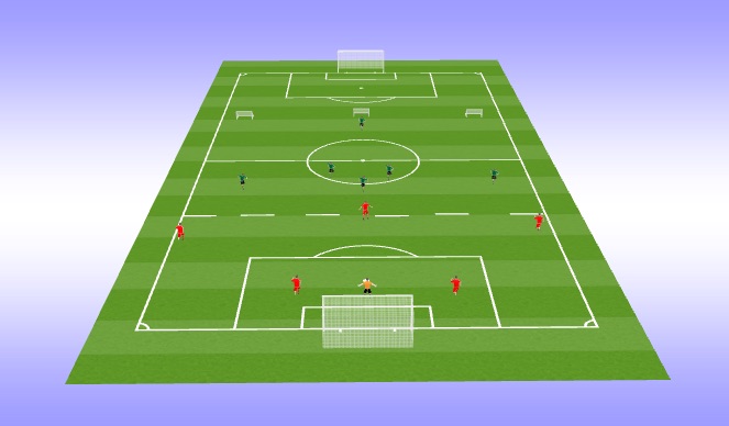 Football/Soccer Session Plan Drill (Colour): positional play