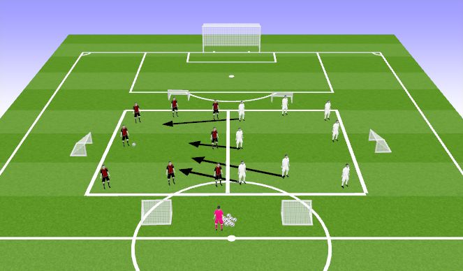 Football/Soccer Session Plan Drill (Colour): 8v8(8v4) Press
