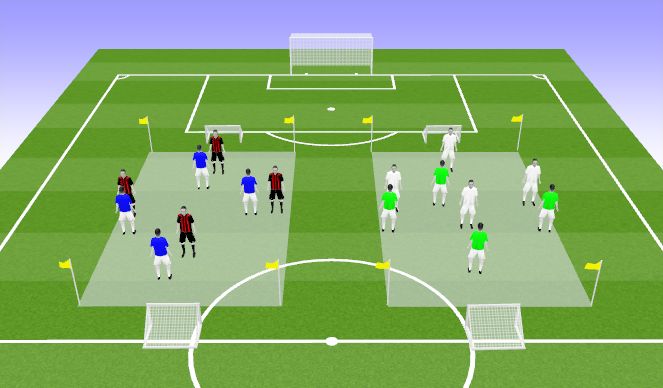 Football/Soccer Session Plan Drill (Colour): 4v4 SSG