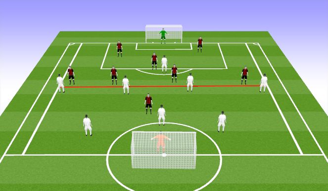 Football/Soccer Session Plan Drill (Colour): 8v8 MSG