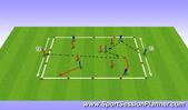 Football/Soccer: 6v6 possession with target men, Tactical: Possession Moderate