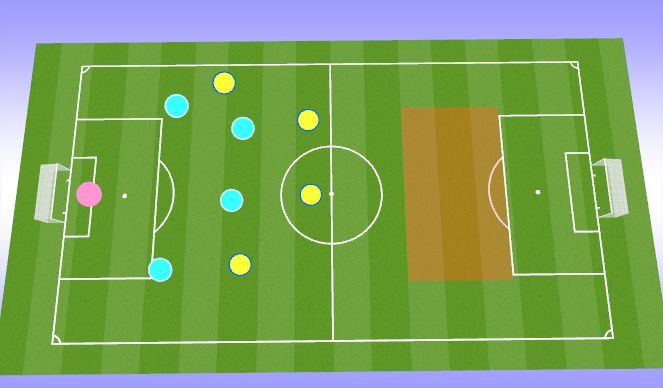 Football/Soccer Session Plan Drill (Colour): Man-marking 1