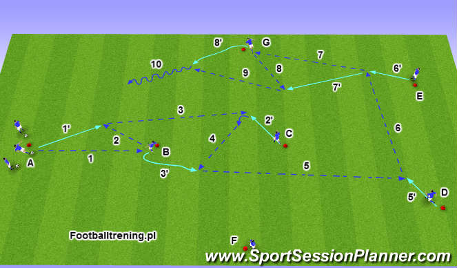 Football/Soccer Session Plan Drill (Colour): Wariant 3