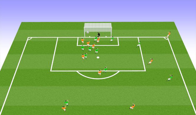 Football/Soccer Session Plan Drill (Colour): Animation 3