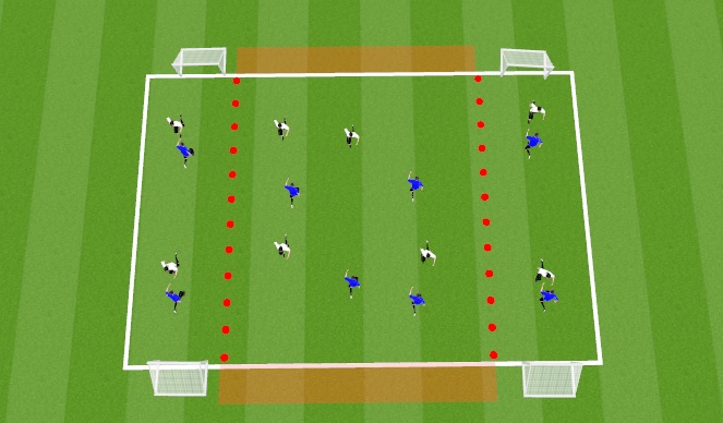 Football/Soccer Session Plan Drill (Colour): Skill Game