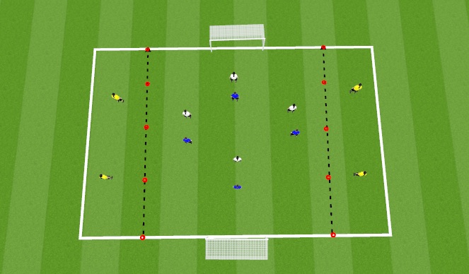 Football/Soccer Session Plan Drill (Colour): Screen 2