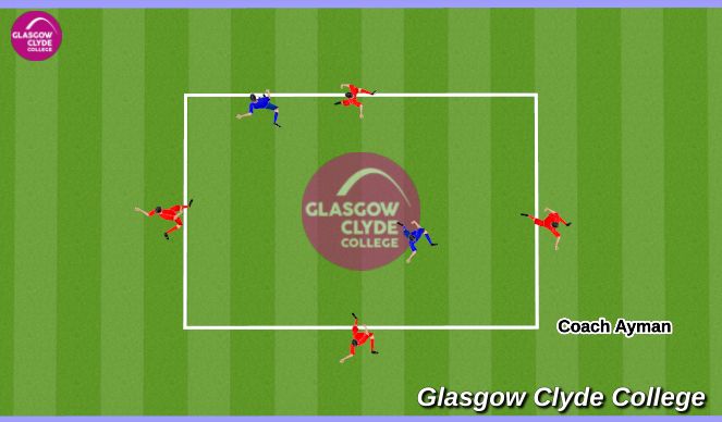 Football/Soccer Session Plan Drill (Colour): Animation 1