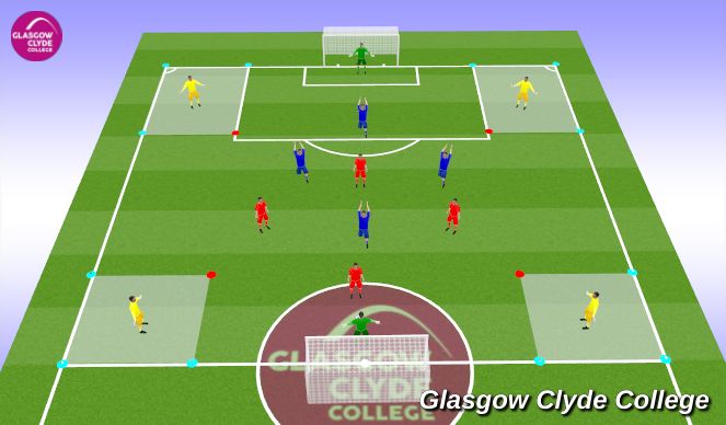 Football/Soccer Session Plan Drill (Colour): 1