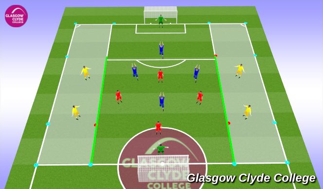 Football/Soccer Session Plan Drill (Colour): 1