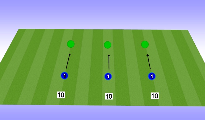 Football/Soccer Session Plan Drill (Colour): Footwork/Handling - 10/10/10