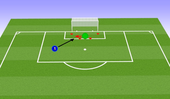 Football/Soccer Session Plan Drill (Colour): SS Analytical - move in line angle, strike