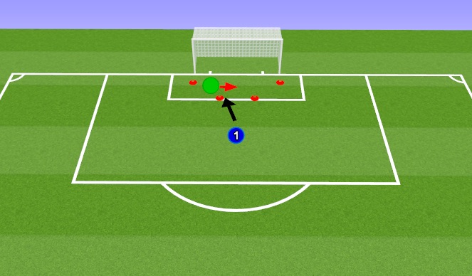 Football/Soccer Session Plan Drill (Colour): SS analytical - move in line central, strike
