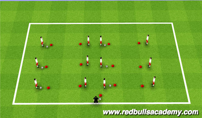 Football/Soccer Session Plan Drill (Colour): Ball Mastery - Pairs