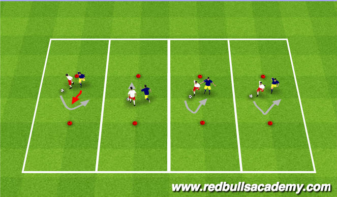 Football/Soccer Session Plan Drill (Colour): Semi Opposed
