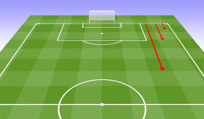 Football/Soccer Session Plan Drill (Colour): Accelerations 