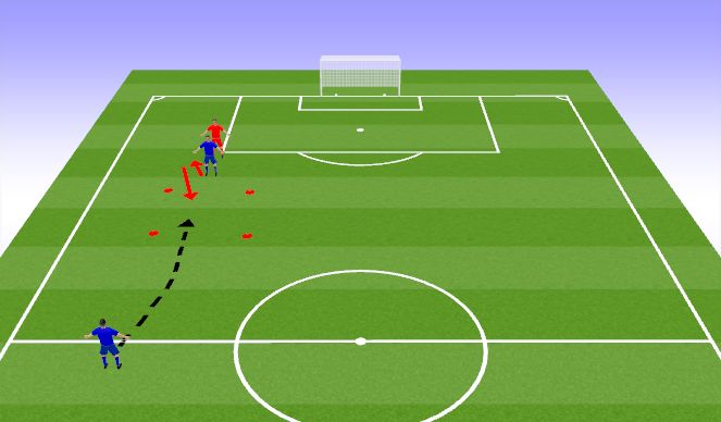Football/Soccer Session Plan Drill (Colour): Lofted Ball - First Touch Test