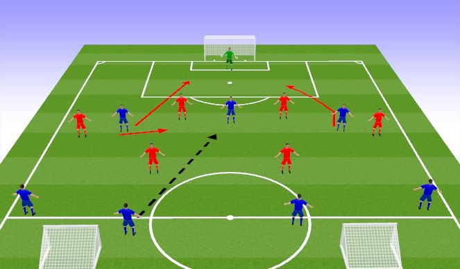 Football/Soccer Session Plan Drill (Colour): Pattern to Goal - option one - 9 Checking  