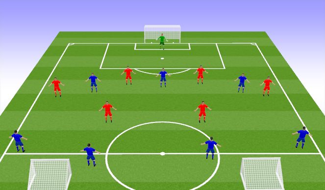 Football/Soccer Session Plan Drill (Colour): Play 7v7