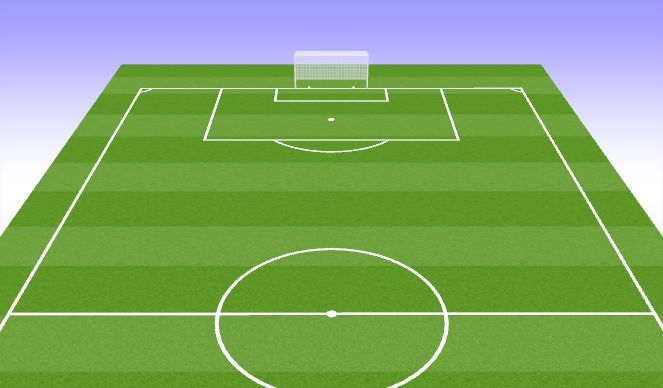 Football/Soccer Session Plan Drill (Colour): Set Pieces