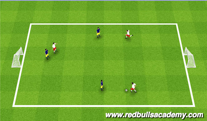 Football/Soccer Session Plan Drill (Colour): 3v3