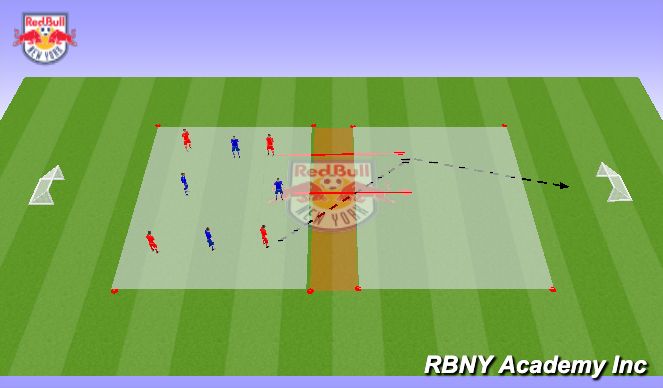 Football/Soccer Session Plan Drill (Colour): Intro