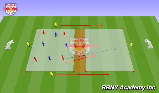 Football/Soccer Session Plan Drill (Colour): Main Activity